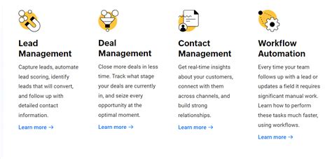 What Is Zoho CRM 的图像结果