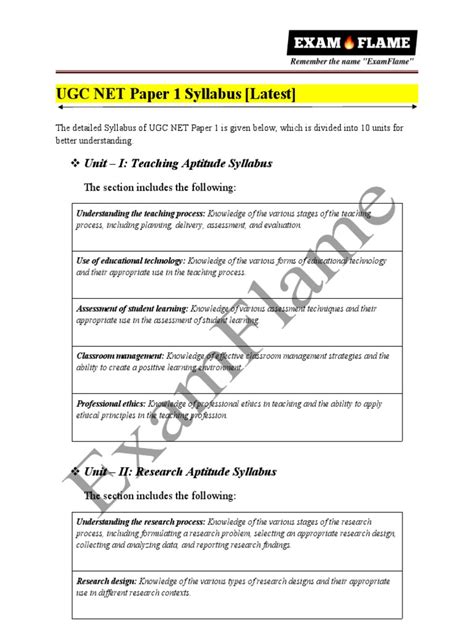 UGC Net Syllabus Paper 1 PDF 的图像结果