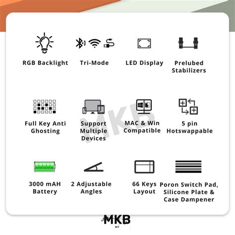 Image result for MKB Keyless Entry System Programming