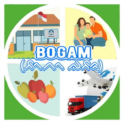 BOGAM (BOTO GAMBAR) - App on Amazon Appstore