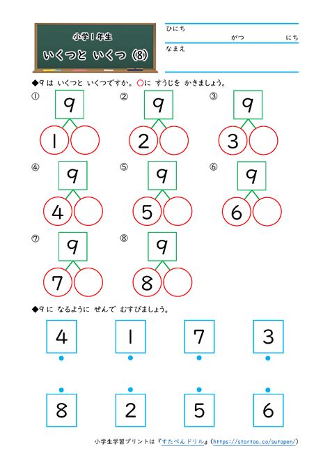 Image result for Example of Dynamic Programming