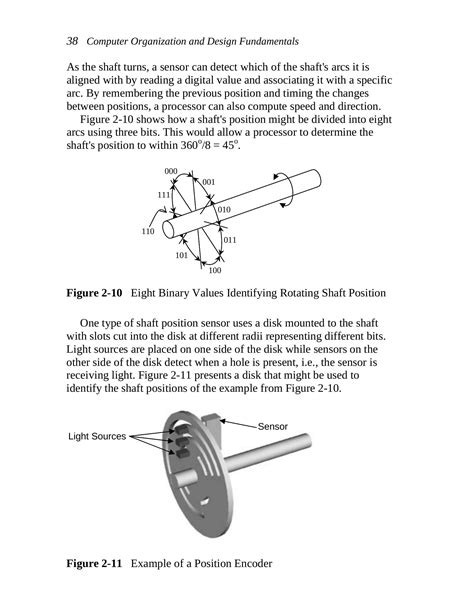 Computer Numbering Systems 的图像结果
