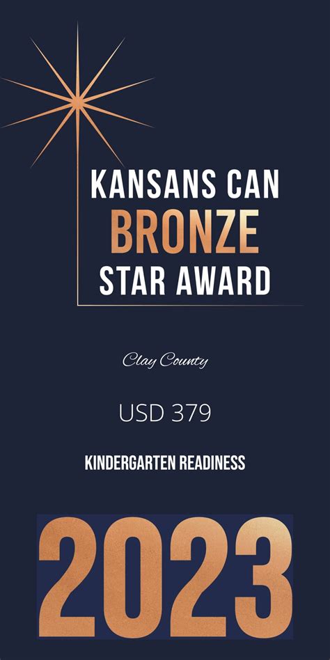 USD 379 Recognized by Kansans Can Star Program | KCLY Radio