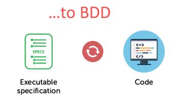 Image result for How to Create BDD Framework in Python