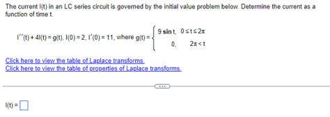 Image result for La Place for Step Function