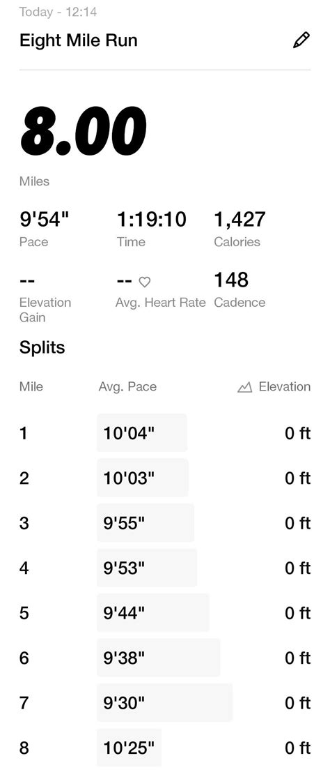 Today I ran the longest run of my entire life. 8 miles - 12.88km : r ...