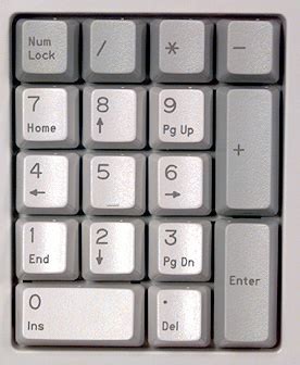 Keypad Interfacing 的图像结果