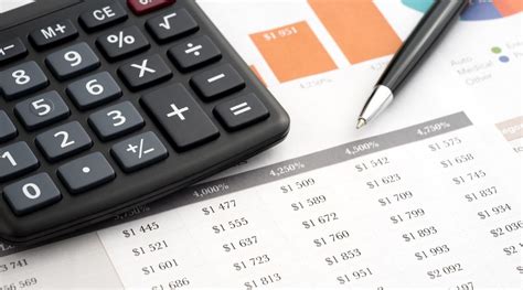 Image result for SharePoint List Calculation Formulas