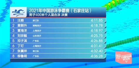 2008年北京奥运会中国金牌数及得奖项目和选手_百度知道