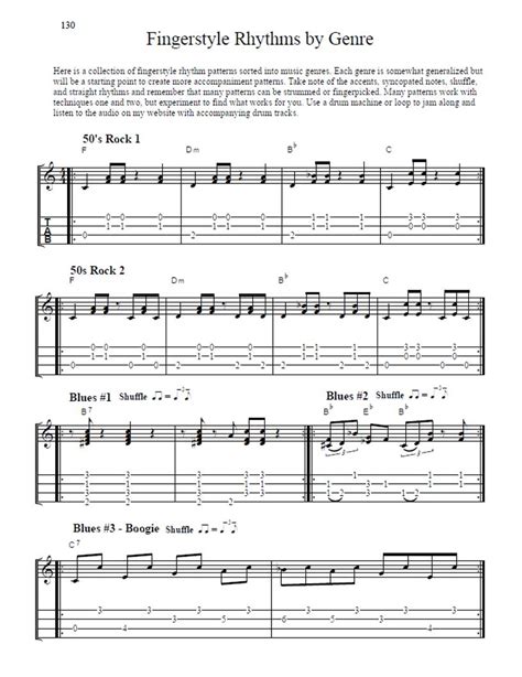 Image result for Ukulele Fingerstyle Tutorials