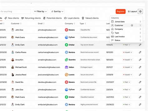 Business Table Example 的图像结果