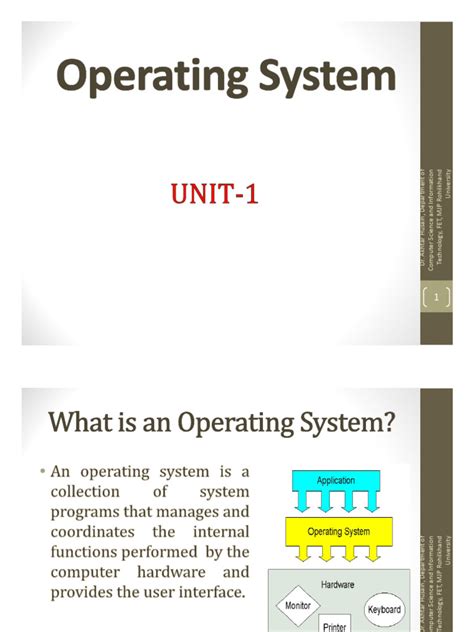 Operating System Unit 1 的图像结果