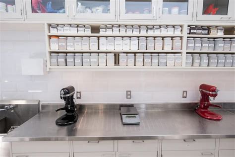 Tech Ingredients 的图像结果