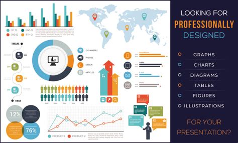 Professional Graphs 的图像结果