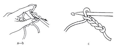Merajut Tutorial 的图像结果