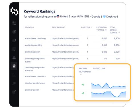 Bing Rank Tracker | Check and Track Bing Keyword Positions