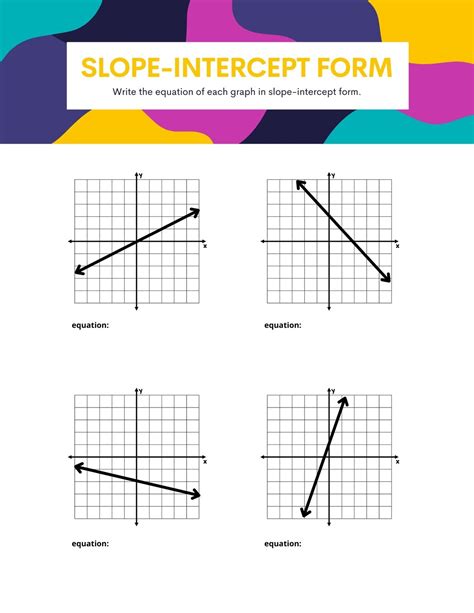 Graphing Using the Slope Intercept Equation 的图像结果