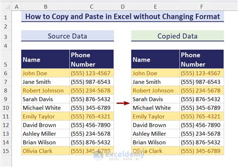 Image result for How to Copy and Paste Format Excel