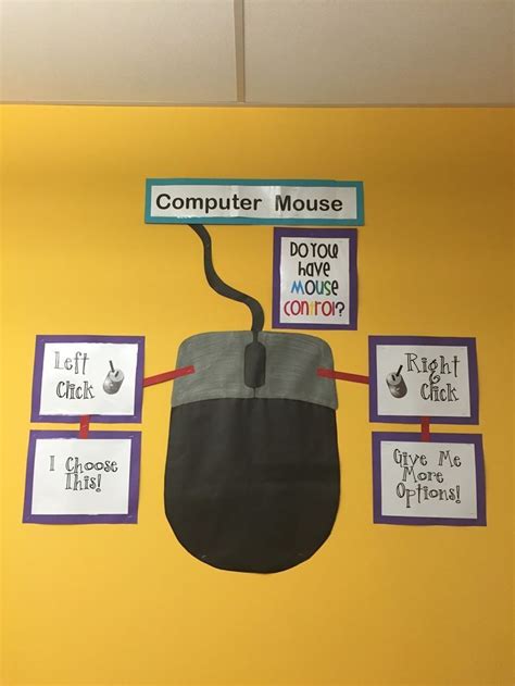 Computer Class Decoration 的图像结果