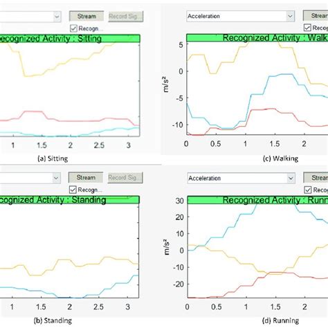 AR MATLAB 的图像结果