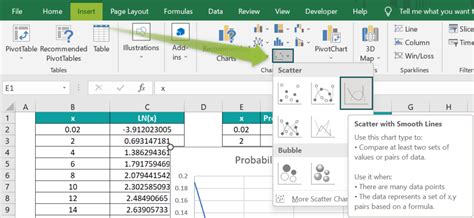 Image result for How Do You Convert Log Values to Normal Values in Excel