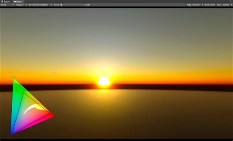 4K Unity 的图像结果