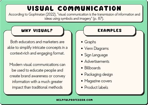 Image result for Example of Visual Communication