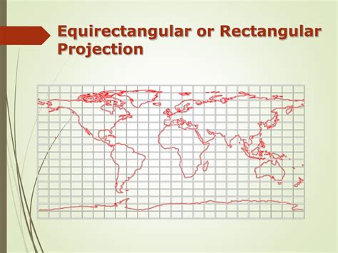 Equirectangular Map Projector 的图像结果