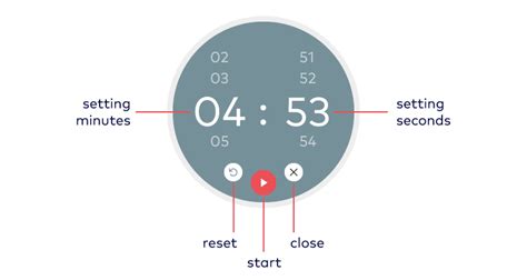 How to Set Up Timer 的图像结果