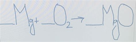 Image result for Mg O2 MgO En Francais
