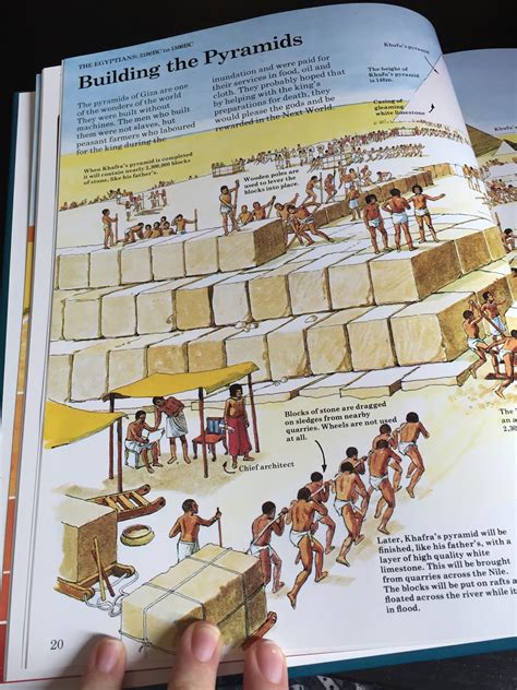 Image result for Building LEGO Pyramids