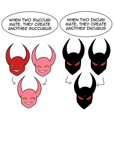 Quill on Instagram: "Incubus His name is Adam, he's Lili's younger brother Support my Patreon ...