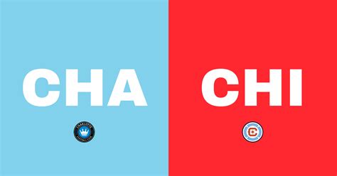 Charlotte vs Chicago Fire - Major League Soccer 2025 | goaltail.com