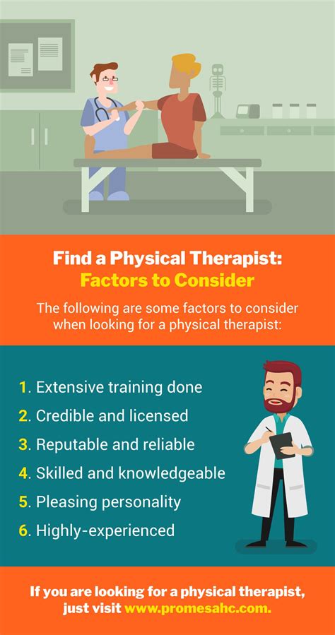 nutritional therapist galway