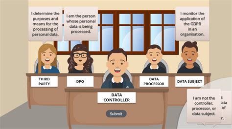 Image result for Module Sample