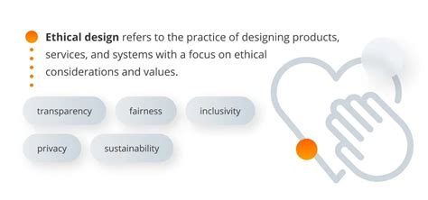 Ethical Design Examples 的图像结果