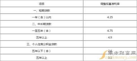 “全国小微看泰隆”：模式为何难复制？__财经头条