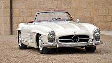 Model Mercedes 300 Sl by Mercedes 300 Sl Wallpapers Images Photos Pictures Model Mercedes 300 Sl