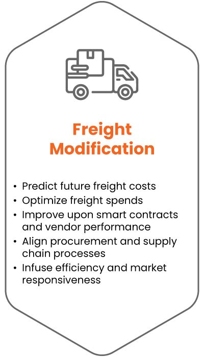 Image result for Data Validator Transformation Informatica