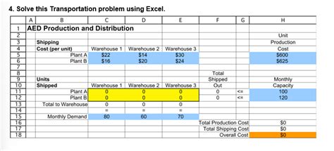 Image result for How to Solveunbalanced Transportation Problem in Excel