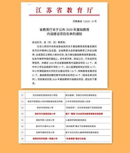 喜 报：我校获批省基础教育内涵建设项目并通过省专家组论证-校园新闻--淮安市外国语实验小学门户网站