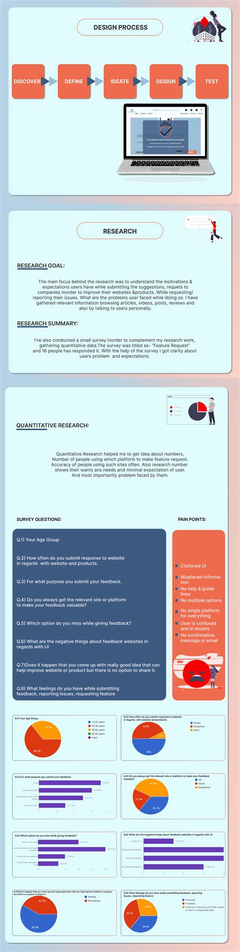 Image result for Feature Intake Request