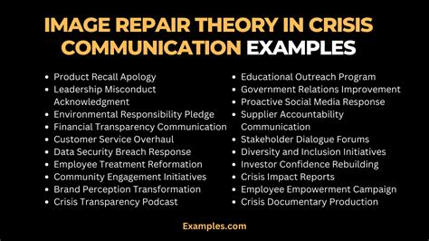 Image result for Repair Communicative Strategy Examples