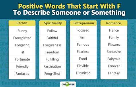 340 Beautiful & Positive Words That Start With F (To Describe Someone)