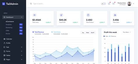 Image result for Tailwind CSS Admin Dashboard