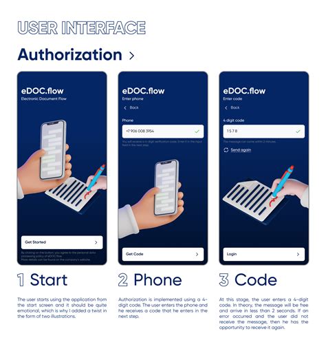 Image result for Flow Document Library