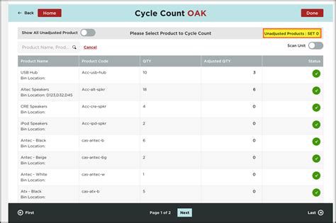 Image result for Cycle Count