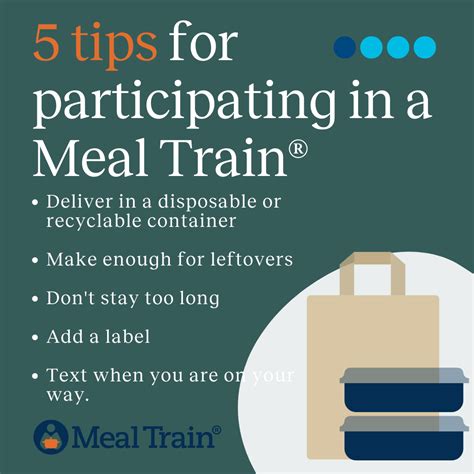 MealTrain.com: 24 Easy Social Posts - Meal Train