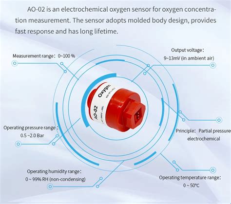 Image result for AO2 Oxygen Sensor Data Sheet