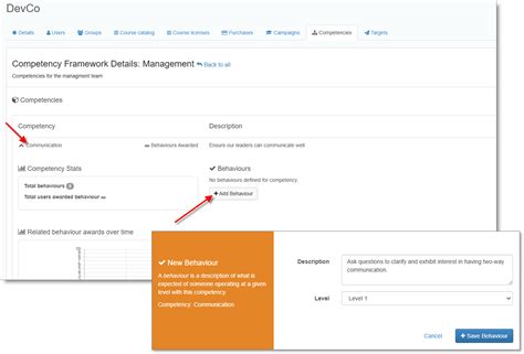 Competency Framework Learning and Development 的图像结果
